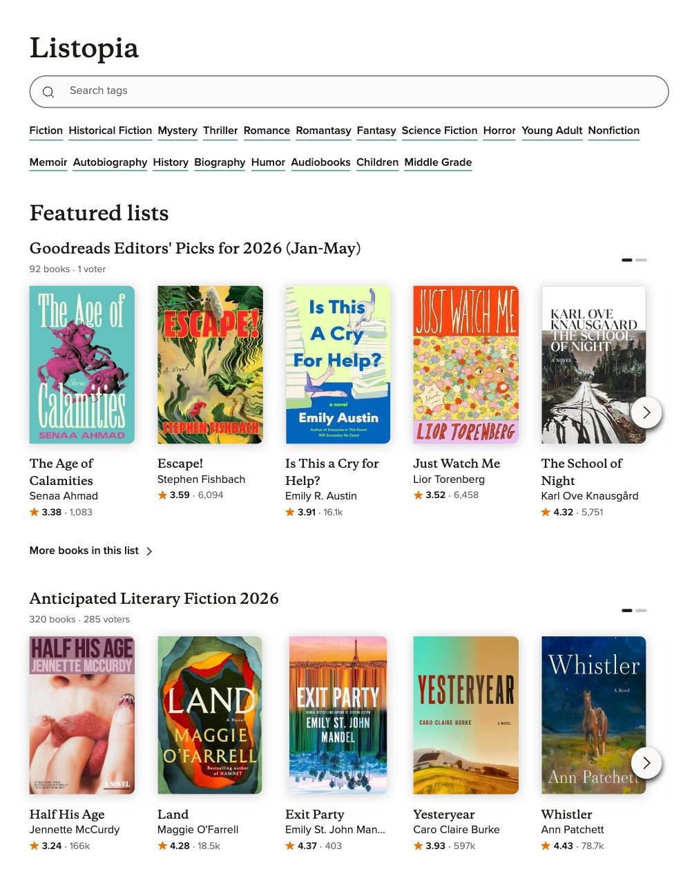 Goodreads Listopia discovery through relevant book lists